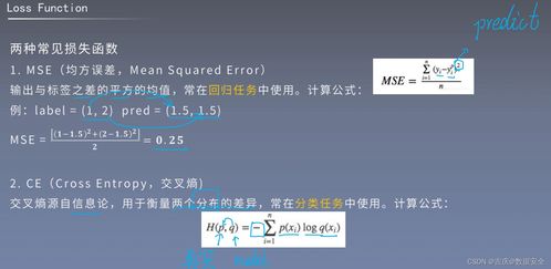 深度學習基礎(chǔ)知識與軟件開發(fā)應(yīng)用